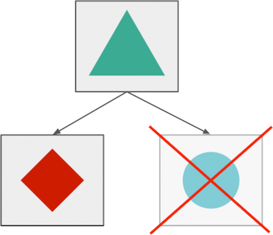 微服务容错隔离