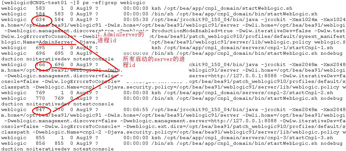 weblogic安装手册_ 图片描述