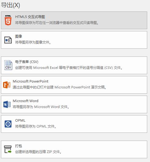 【笔记】MindManager2018新手入门教程_ 图片描述
