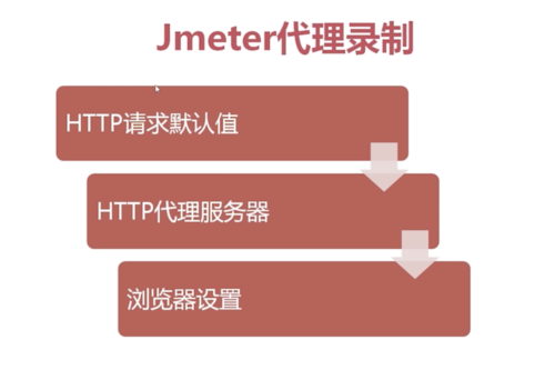 https://img1.sycdn.imooc.com//5abc59b900014e1b15301018.jpg