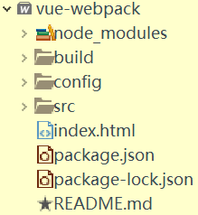 Vue.js、vue安装步骤、单文件组件、模板指令_ 图片描述