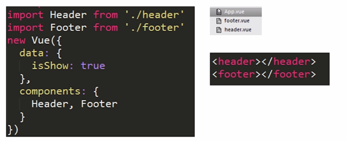 Vue.js、vue安装步骤、单文件组件、模板指令_ 图片描述