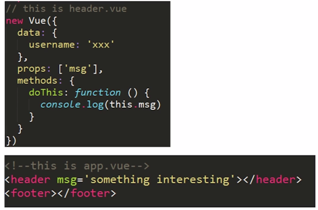 Vue.js、vue安装步骤、单文件组件、模板指令_ 图片描述