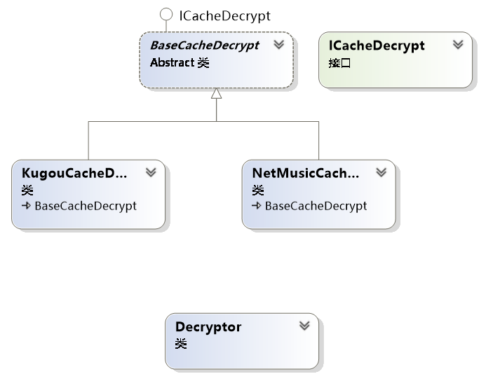 1522310518946 enter description here