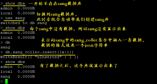 MongoDB基本操作_ 图片描述