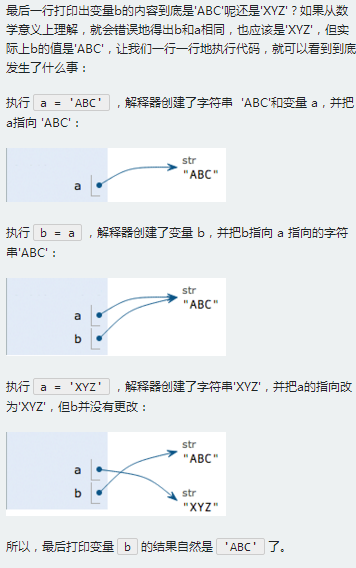 https://img1.sycdn.imooc.com//5ac2e23900019c8503560568.jpg