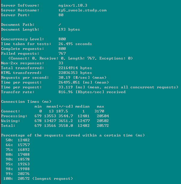关于《Swoole入门到实战打造高性能赛事直播平台》课程的一点心得_ 图片描述