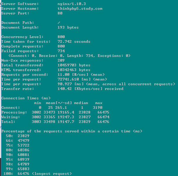 关于《Swoole入门到实战打造高性能赛事直播平台》课程的一点心得_ 图片描述