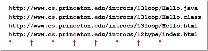hash code collision hash code collision