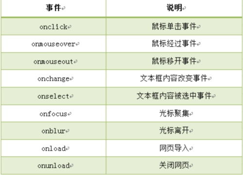 https://img1.sycdn.imooc.com//5ac62def0001e21409670696.jpg