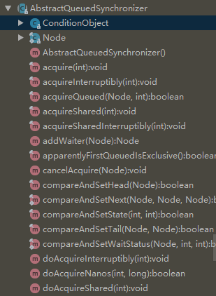 JDK8源码分析之AbstractQueuedSynchronizer_ 图片描述