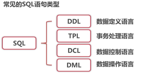 https://img1.sycdn.imooc.com//5ac8e6920001ed9c05370267.jpg