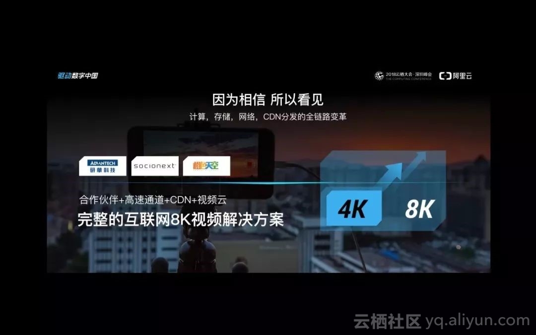 阿里云全球首次互联网8K直播背后的技术解读_ 图片描述