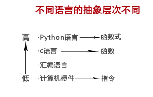 https://img1.sycdn.imooc.com//5ac9c3e80001770808180519.jpg
