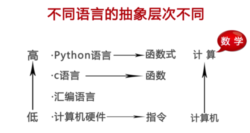 https://img1.sycdn.imooc.com//5ac9c418000103a714510770.jpg