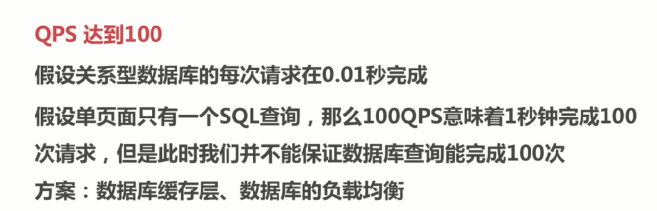 基础总结(八)-关于高并发的一些基础概念思考_ 图片描述