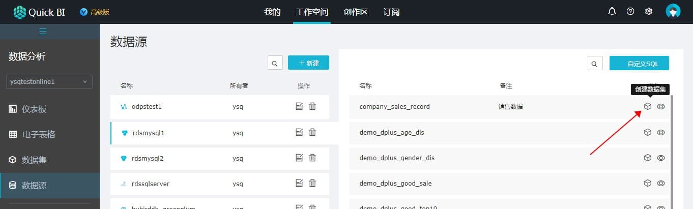 QuickBI助你成为分析师-数据建模(一)_
