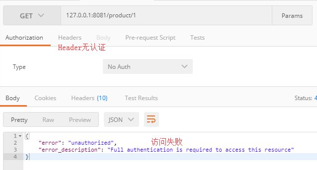 SpringCloud微服务间安全调用实现_ authno