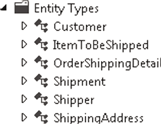jj883952.Lerman_Figure 4_hires(en-us,MSDN.10) jj883952.Lerman_Figure 4_hires(en-us,MSDN.10)