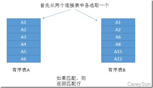 https://img1.sycdn.imooc.com//5acd87c80001db4805650325.jpg