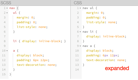 Sass入门_ 图片描述