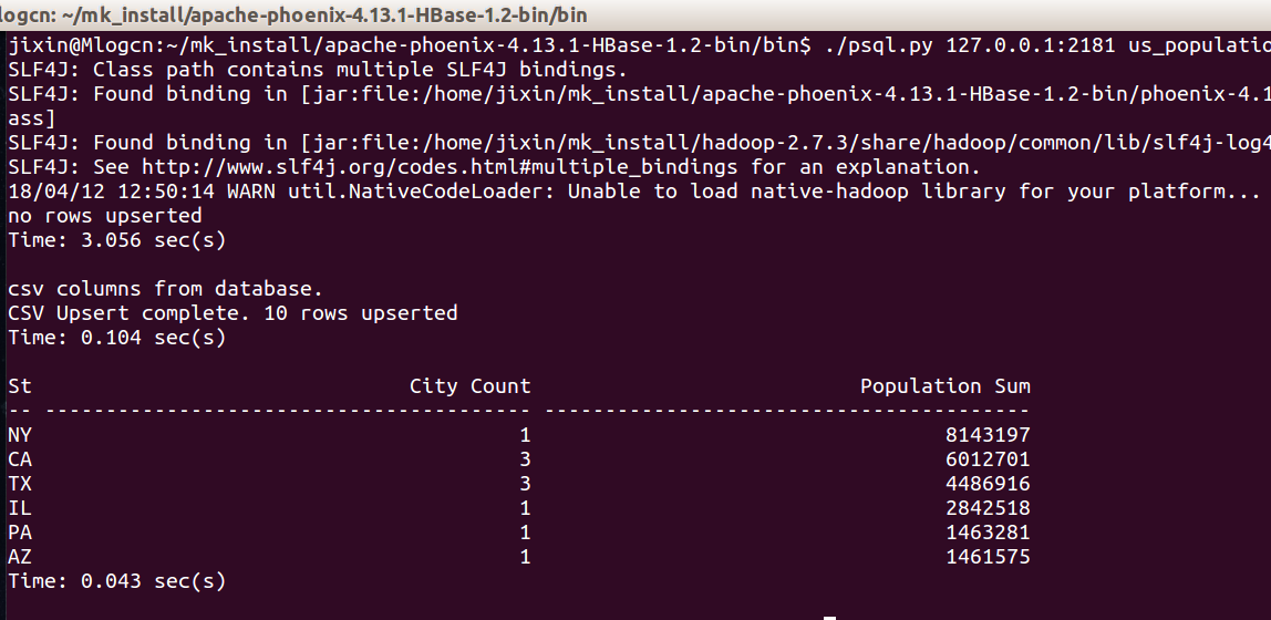 Phoenix:PuttheSQLbackinNoSQL_ 图片描述