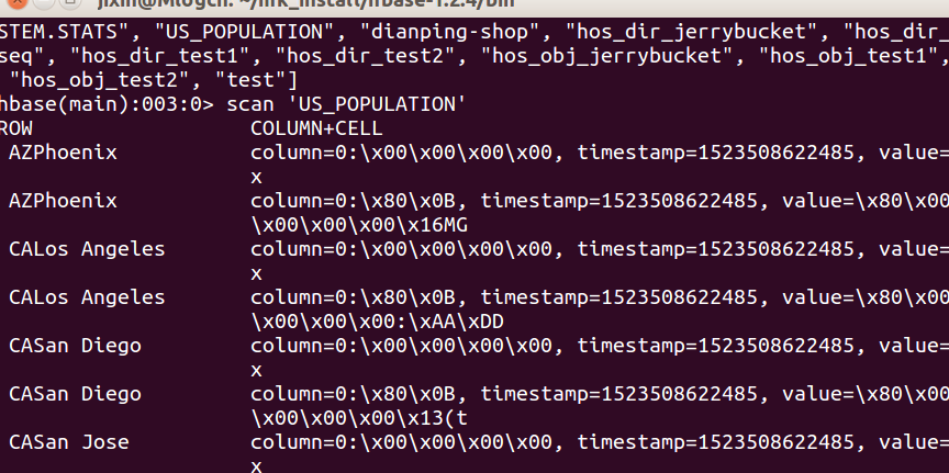 Phoenix:PuttheSQLbackinNoSQL_ 图片描述