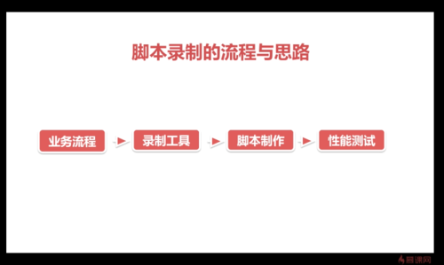 https://img1.sycdn.imooc.com//5acf797700011c4707010418.jpg