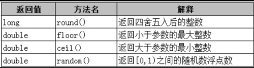 https://img1.sycdn.imooc.com//5ad202d1000140cb05990160.jpg