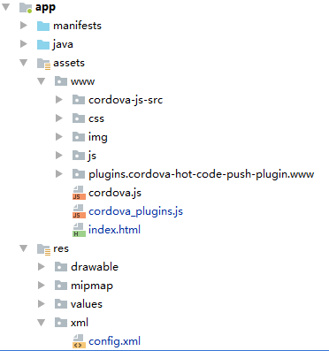 Cordova开发App入门(二)使用热更新插件_ 图片描述