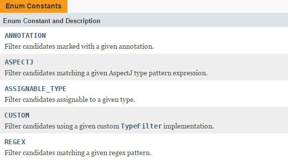 Spring基础使用(二)-------Bean的注解方式装配_ 图片描述