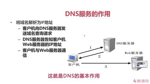 https://img1.sycdn.imooc.com//5ad6d9ab00018ec812800720.jpg