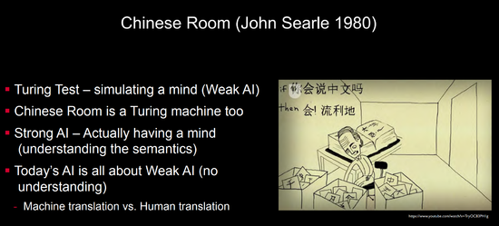 微软洪小文解读智能层级:目前的智能都是AI+HI