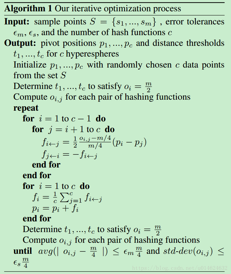 球哈希训练算法