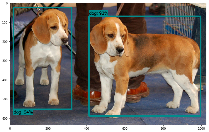 在Ubuntu16.04的系统下安装TensorFlow1.7.0GPU版本_ 狗