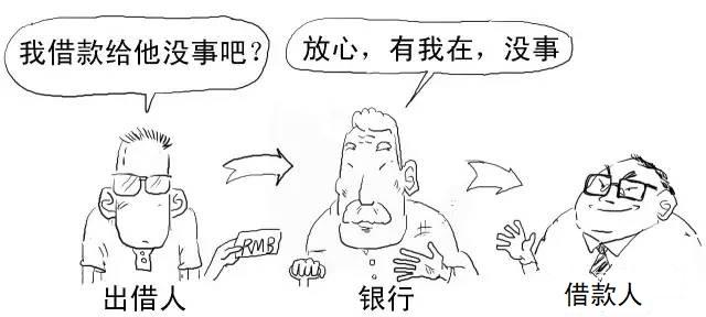 区块链技术详解——区块链入门(值得收藏)