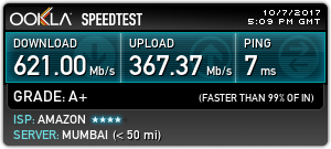 Speedtest result on Linux