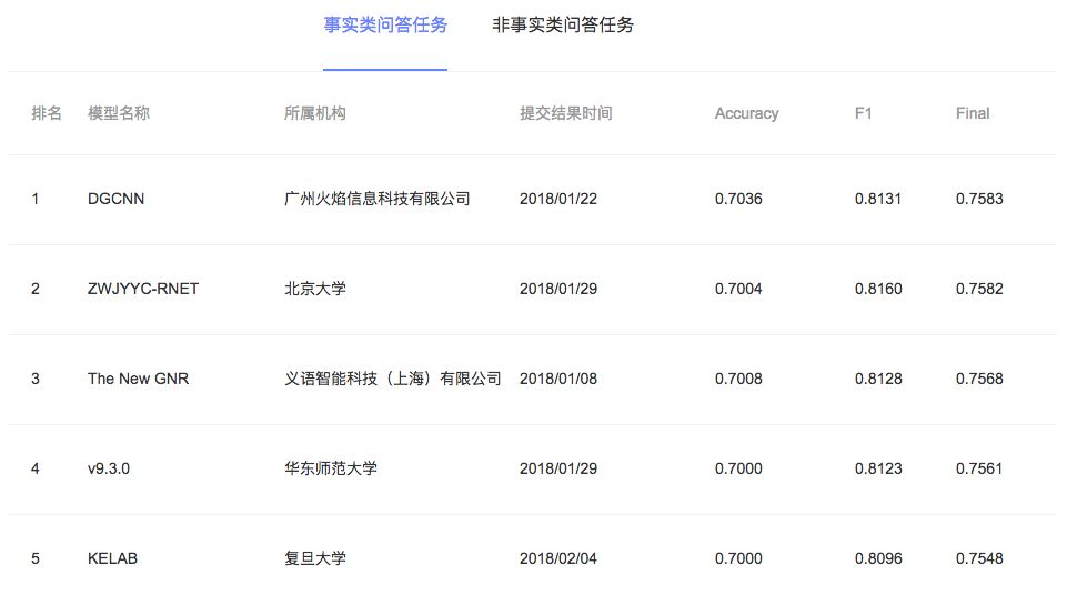 640?wxfrom=5&wx_lazy=1