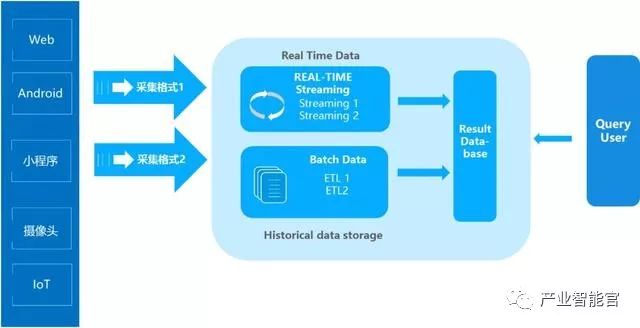 640?wx_fmt=jpeg&wxfrom=5&wx_lazy=1