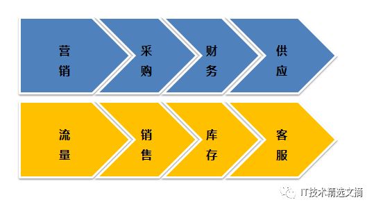 640?wx_fmt=png&wxfrom=5&wx_lazy=1