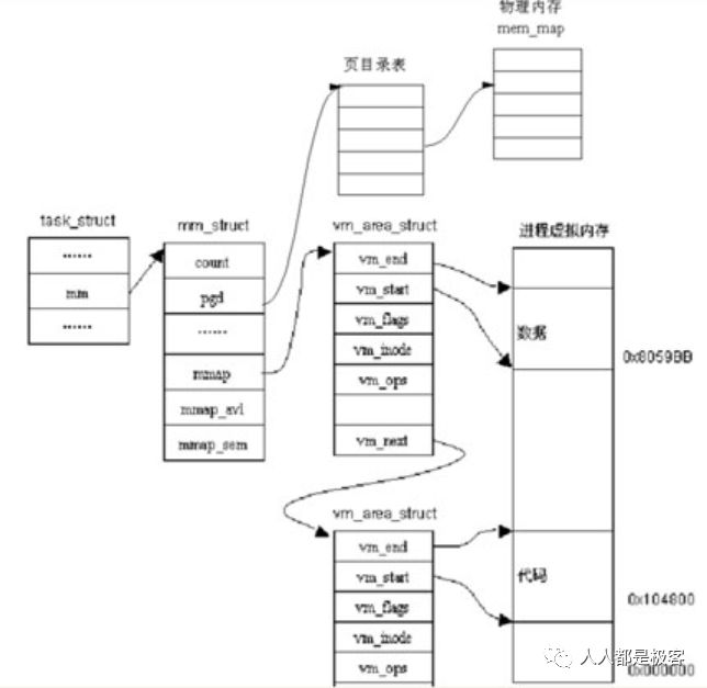 640?wx_fmt=png&wxfrom=5&wx_lazy=1