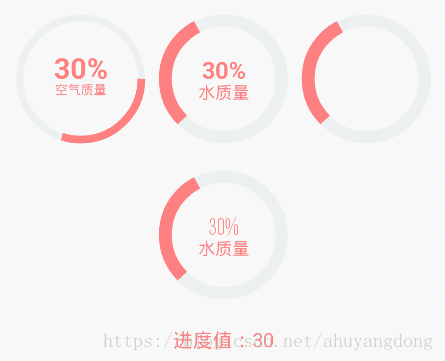 配文字环形进度条效果