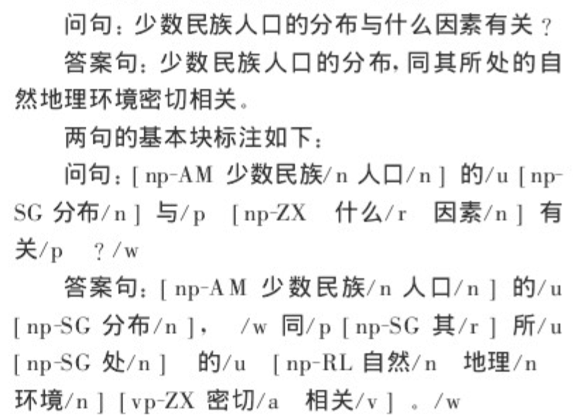 基于最大熵的中文阅读理解模型_ 图片描述