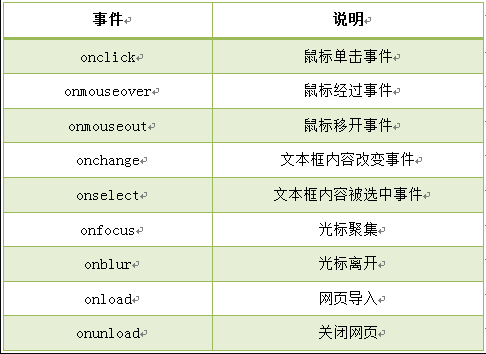 https://img1.sycdn.imooc.com//5ae07ab4000121f904860354.jpg