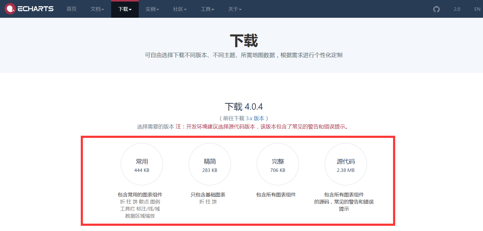 学习笔记(二)-数据可视化Echarts(一)_ 图片描述