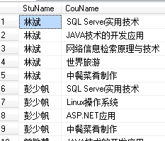 内连接-相等连接查询_ 图片描述