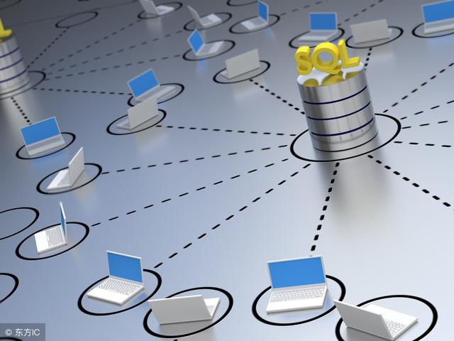 数据库的那些事(全是干货)