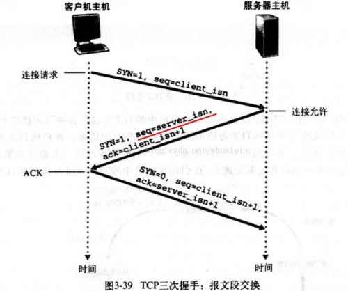 111.jpg wKiom1ii9qjCscn2AAEEMO9NDeg316.jpg-wh_50