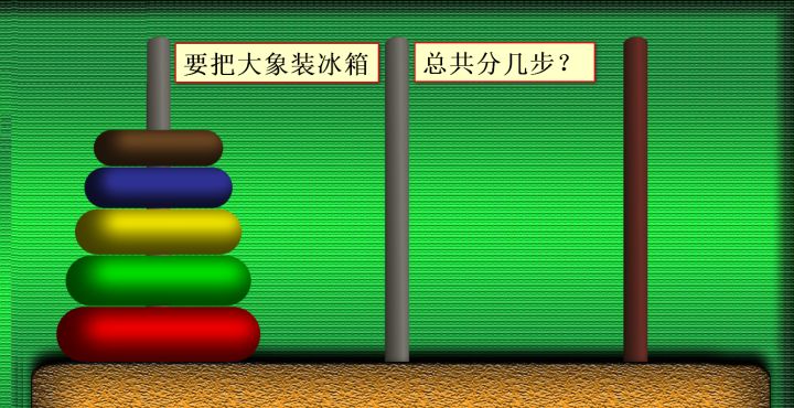 从汉诺塔游戏理解python递归函数_ 图片描述