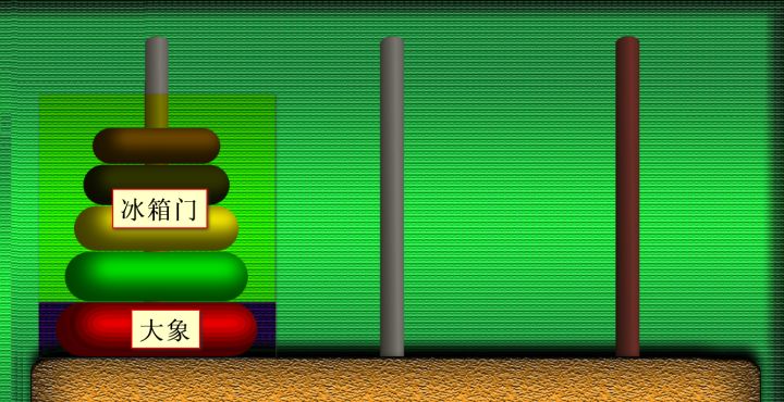 从汉诺塔游戏理解python递归函数_ 图片描述